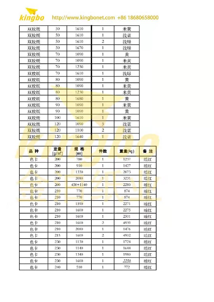 易撕不損，拷貝紙帶來便捷的使用體驗