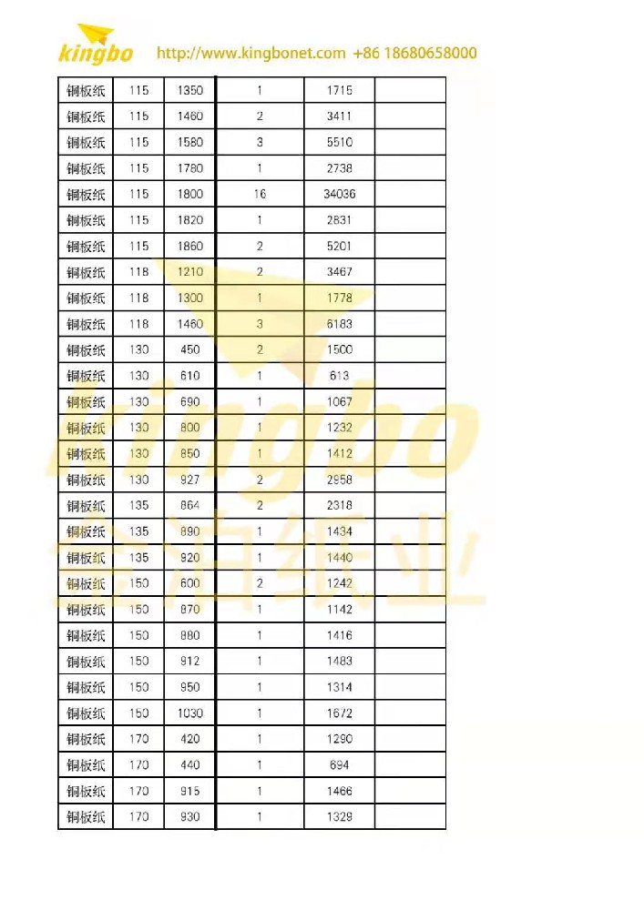 環保白板紙，守護健康辦公環境