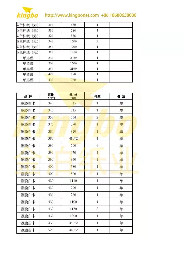 多彩選擇，金泊紙張滿足多樣化需求