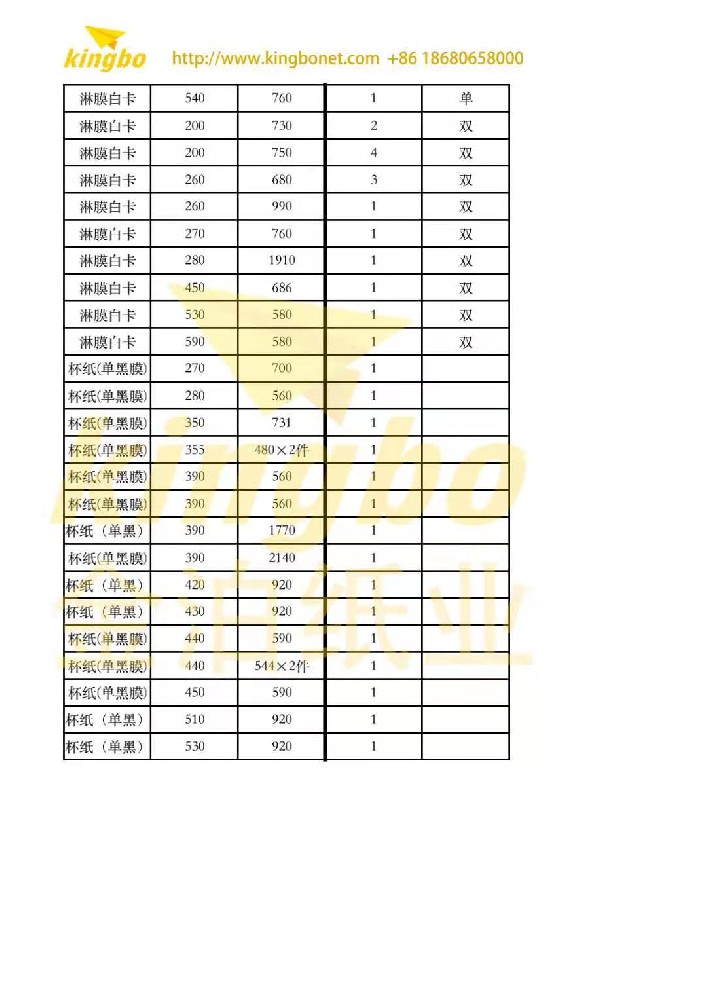 UV印刷技術(shù)提升灰板紙包裝盒的質(zhì)感